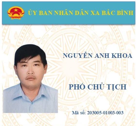 anh tin bai